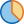 Interacting with educational chatbots: A systematic review Education and Information Technologies Interacting with educational chatbots: A systematic review Education and Information Technologies